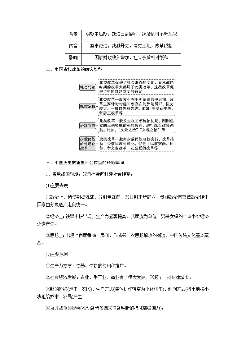 通史版2023届高考历史二轮复习话题三革故鼎新——古代中国的变法改革与社会转型精彩瞬间学案第3页