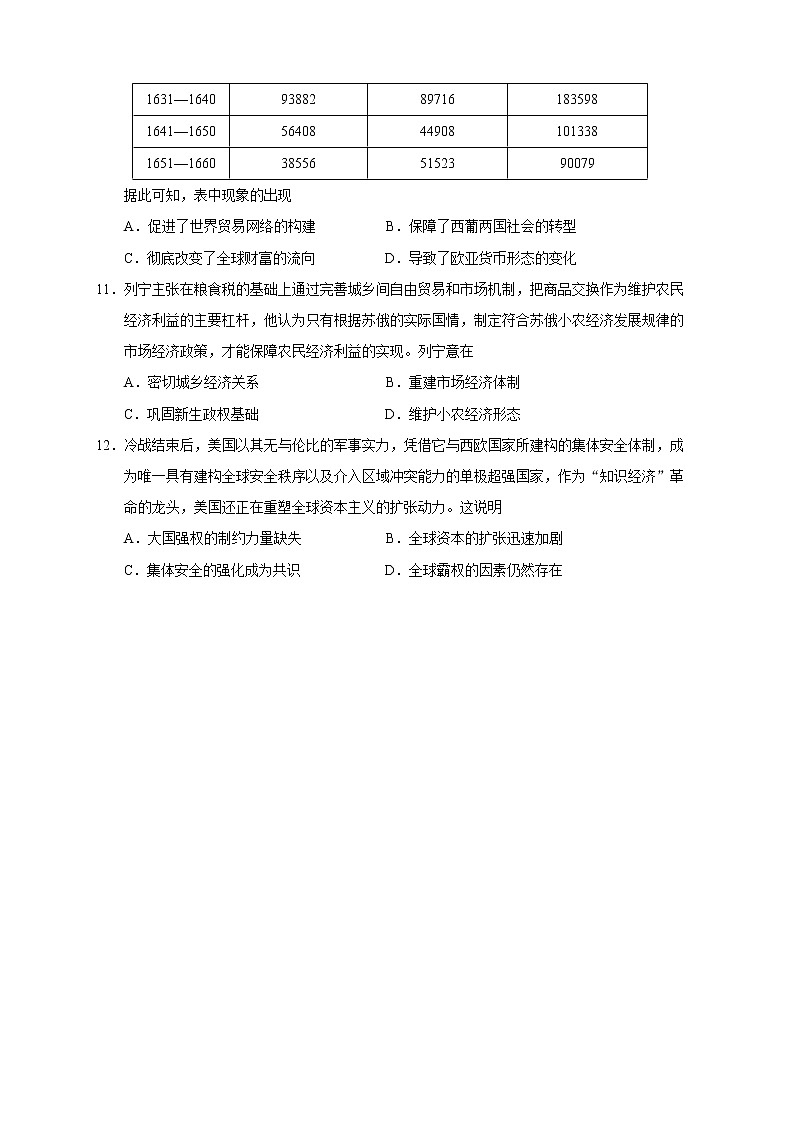 2023届云南省曲靖市高三一模历史试题03