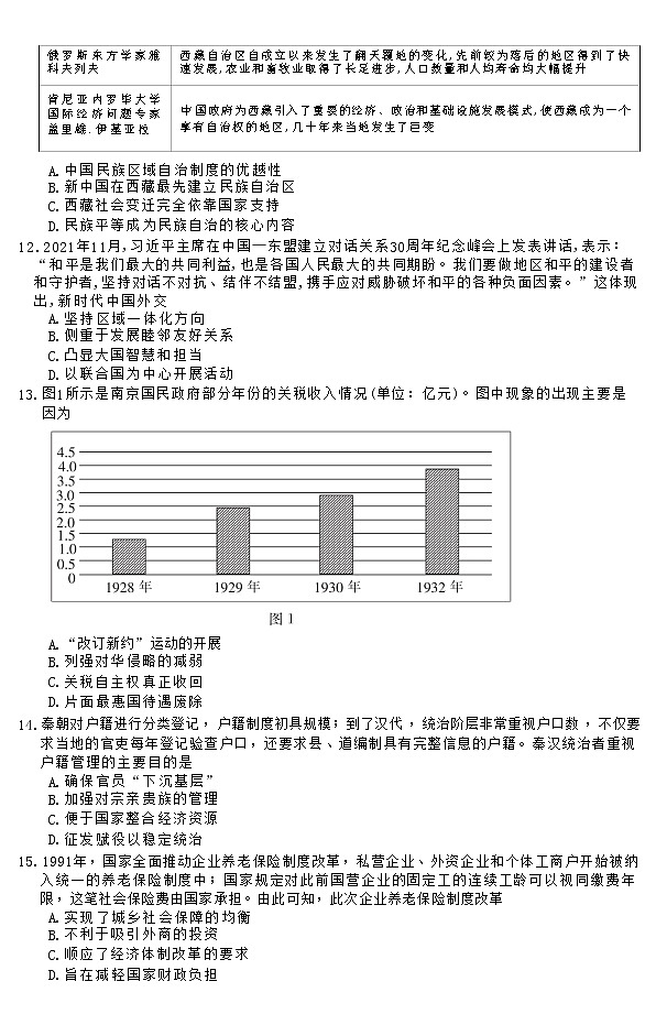 2023十堰高二上学期期末历史试题含答案03