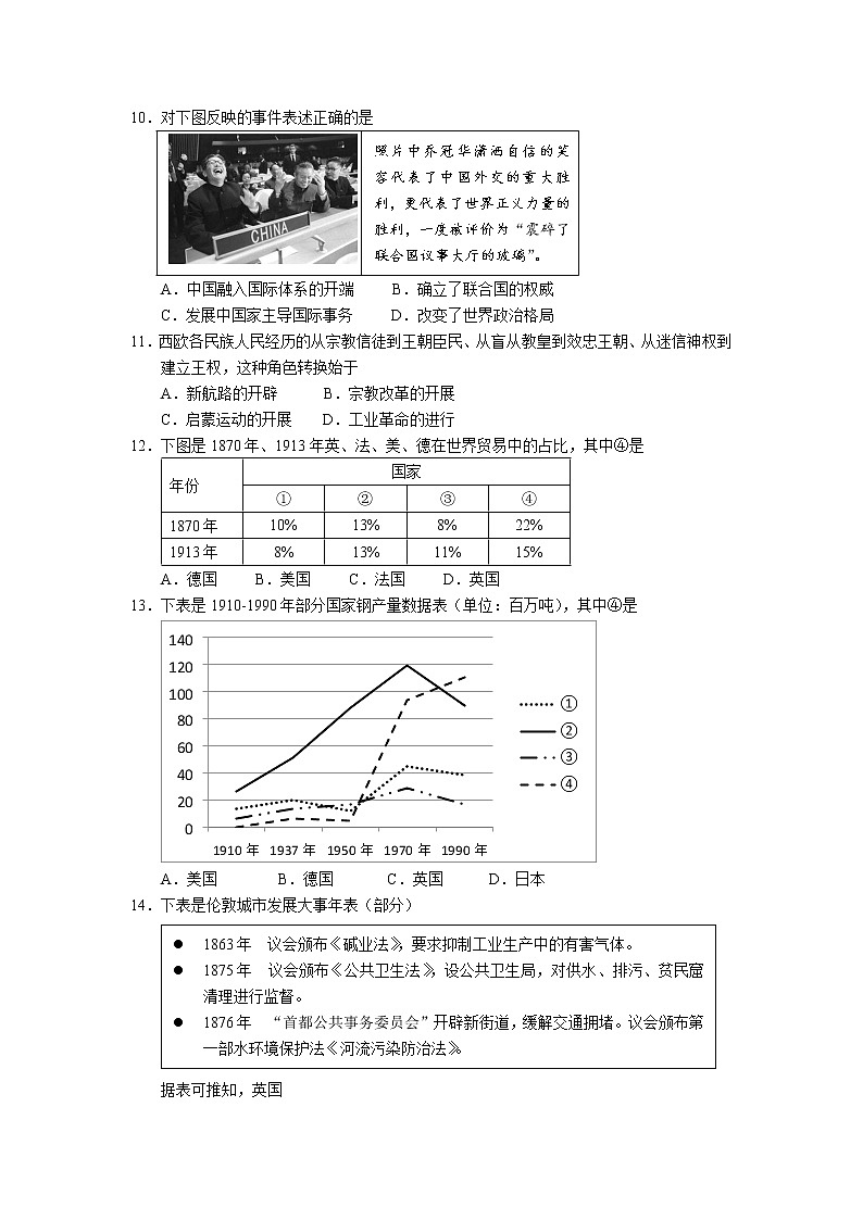 山东省东营市2022-2023学年高二上学期期末教学质量调研历史试题03