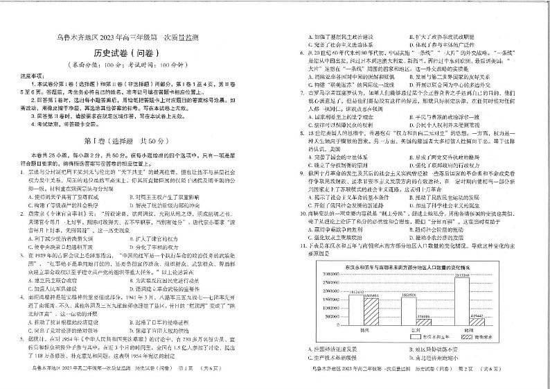 2023新疆乌鲁木齐自治区高三下学期第一次质量监测（一模）历史试题及答案01