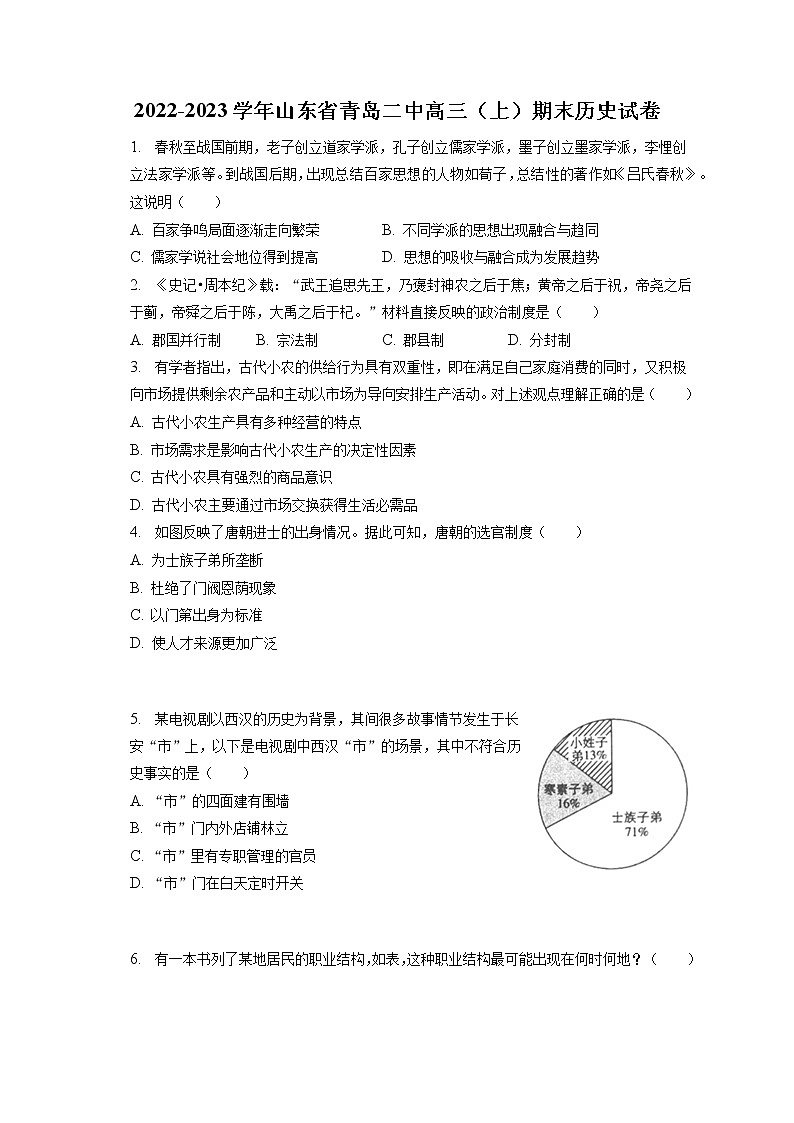 2022-2023学年山东省青岛二中高三（上）期末历史试卷（含答案解析）01