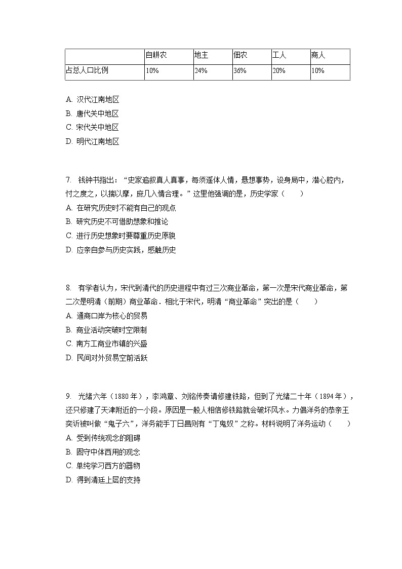 2022-2023学年山东省青岛二中高三（上）期末历史试卷（含答案解析）02