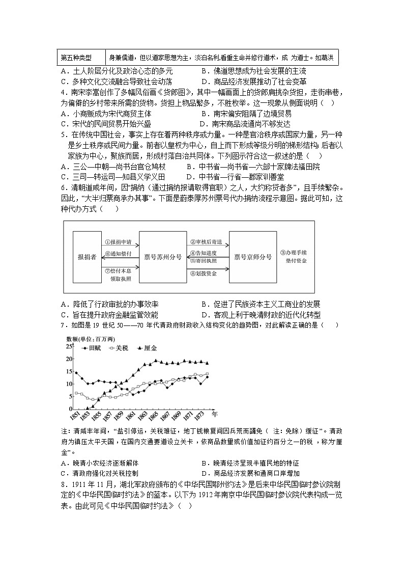 历史1第2页