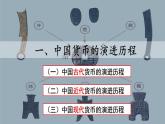 第15课 货币的使用与世界货币体系的形成课件PPT