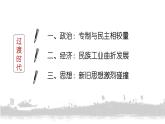第20课  北洋军阀统治时期的政治、经济与文化 课件(PPT)