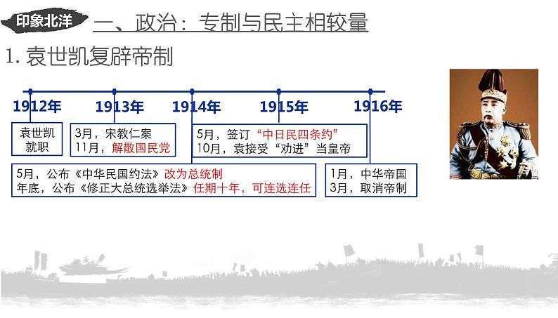 第20课  北洋军阀统治时期的政治、经济与文化 课件(PPT)第5页