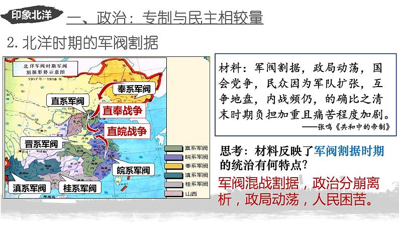 第20课  北洋军阀统治时期的政治、经济与文化 课件(PPT)第7页