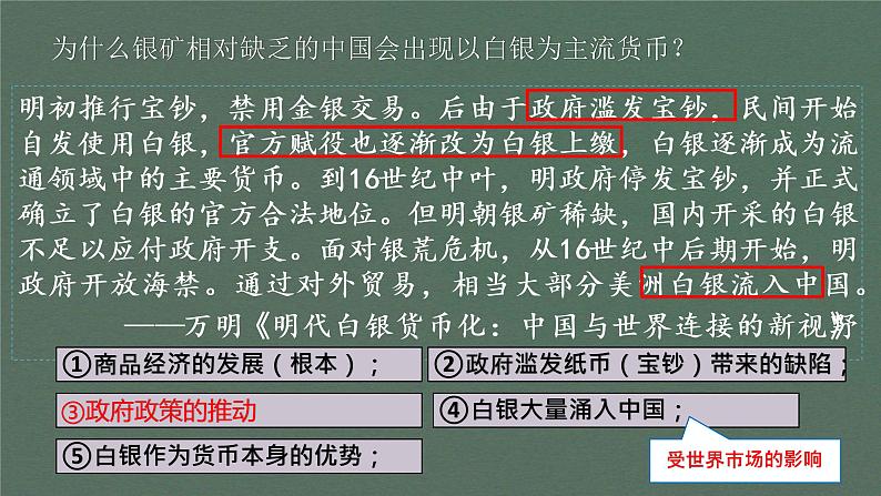 2022年-2023学年度多元视角看中国货币的演进课件PPT第6页