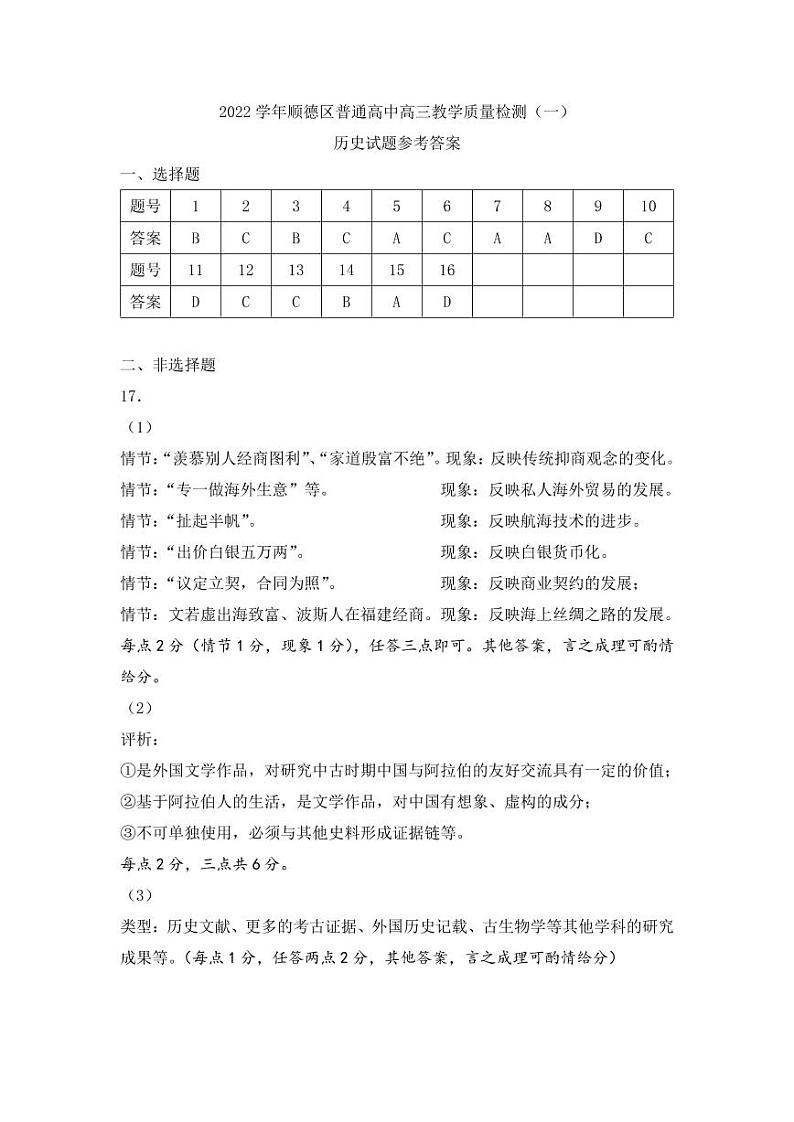 2022学年顺德区普通高中高三教学质量检测（一）历史_参考答案(1)第1页