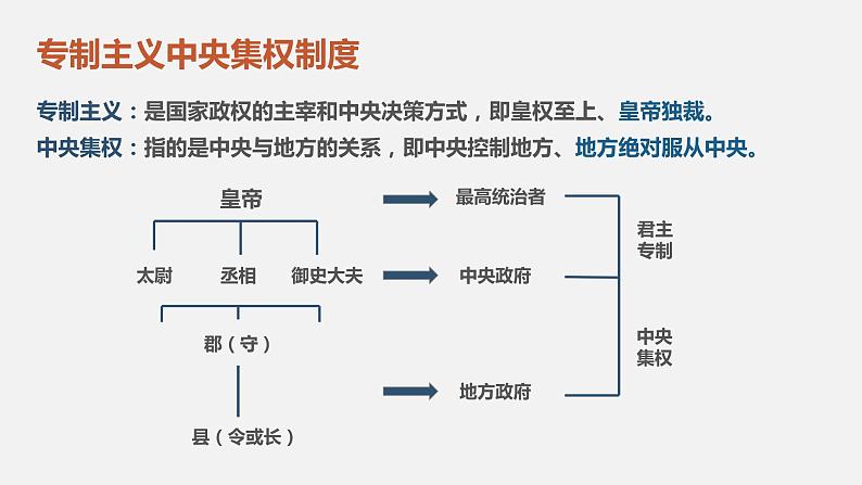 第3课 秦统一多民族封建国家的建立课件---2022-2023学年高中历史统编版必修中外历史纲要上册第8页