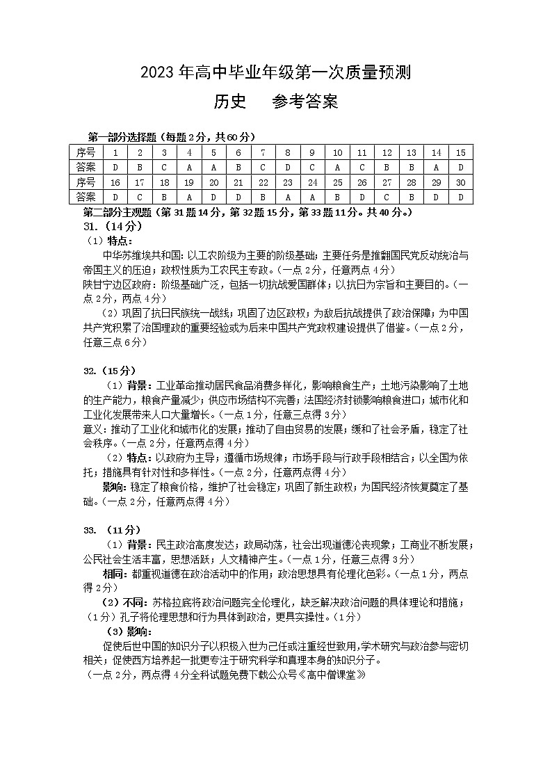 2023郑州高三下学期第一次质量预测（2月）历史含答案01