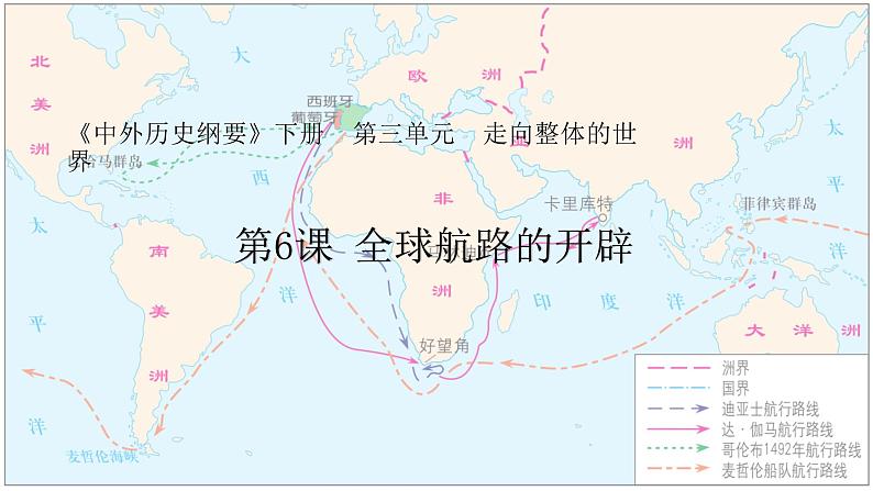 第6课 全球航路的开辟课件01