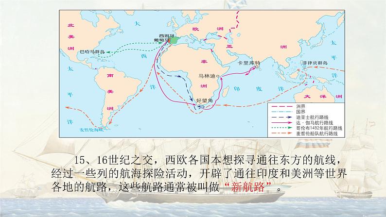 第6课 全球航路的开辟课件05