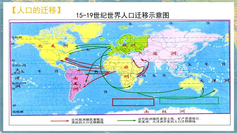 第7课 全球联系的初步建立与世界格局的演变课件PPT04