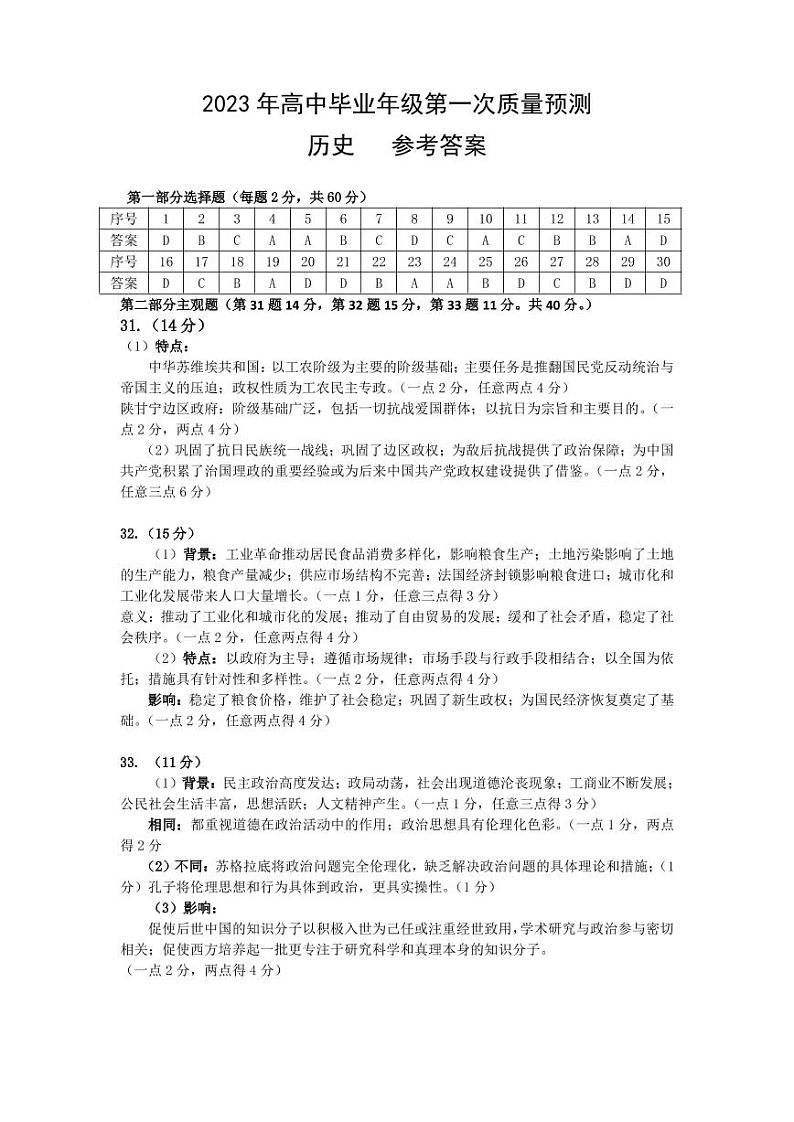2023年河南省郑州市高中毕业年级第一次质量预测 历史试题及答案01
