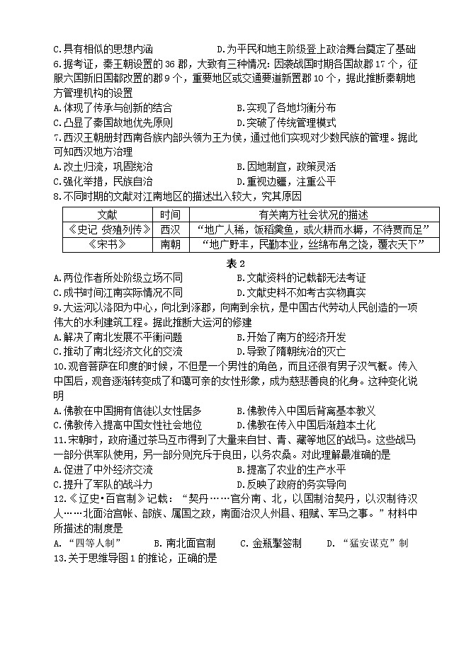 江苏省扬州市2022-2023学年高一下学期期初考试历史试题第2页