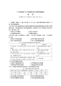 广东省揭阳市2023年普通高中高三一模历史试题及参考答案