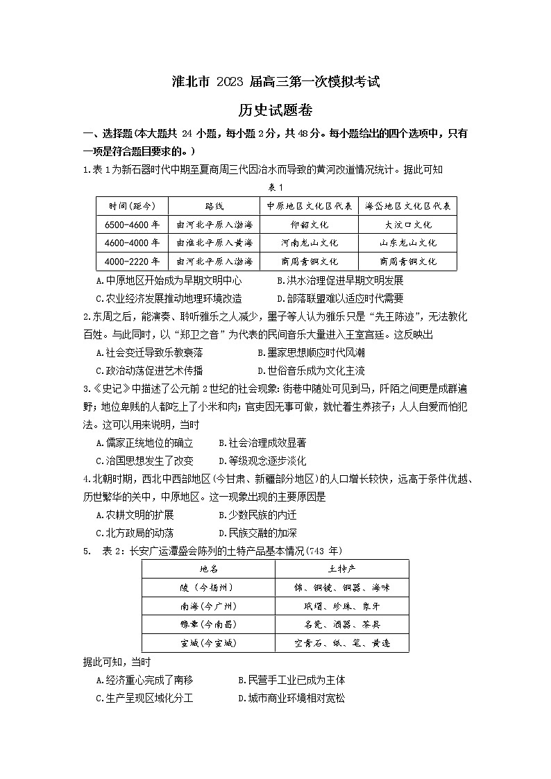 2023届淮北市高三一模历史试题(文字版)第1页