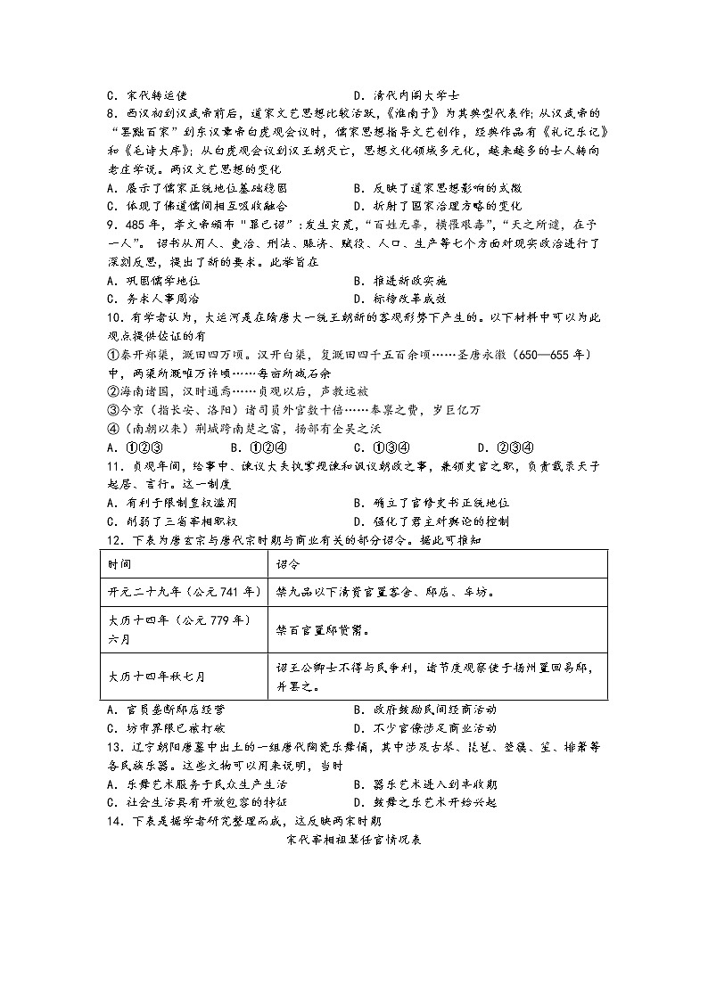 2023届海南省昌江黎族自治县部分学校高三联合质检（二模）历史试题第2页