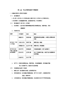 2022-2023学年高中历史统编版（2019）必修中外历史纲要上册复习提纲