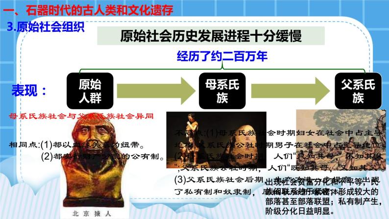 第1课 中华文明的起源与早期国家 课件+教案06
