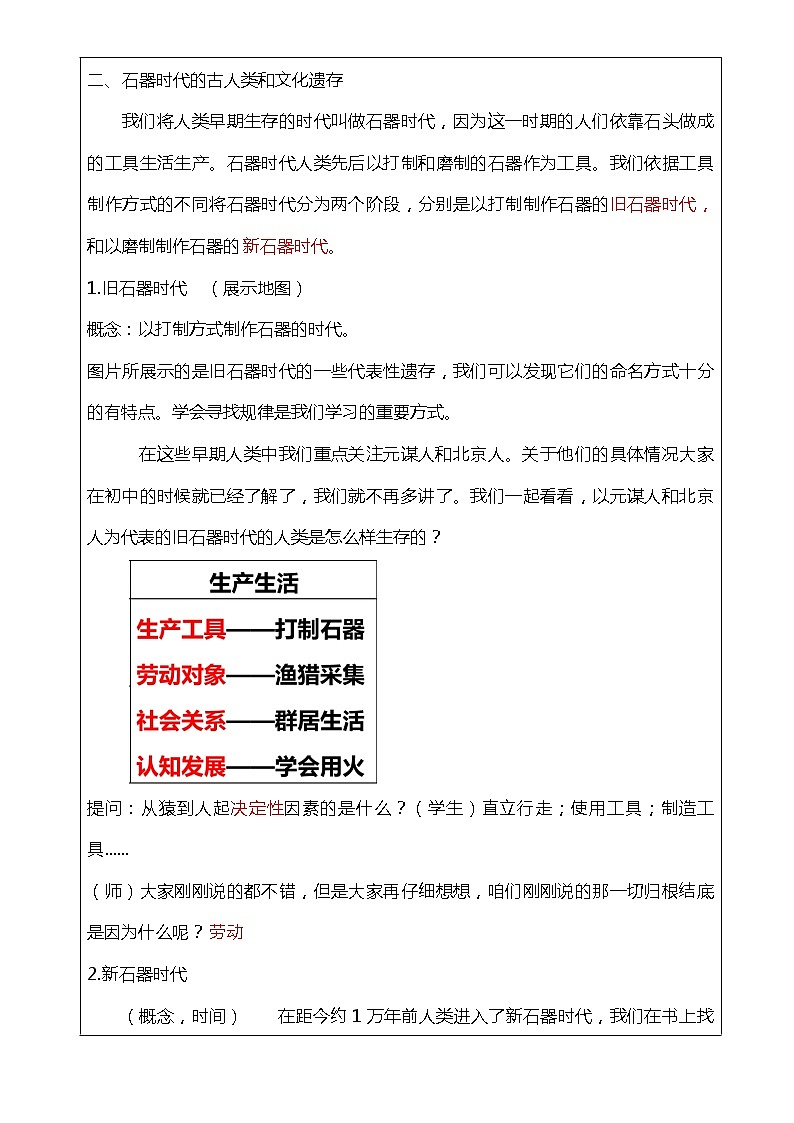 第1课 中华文明的起源与早期国家 课件+教案02