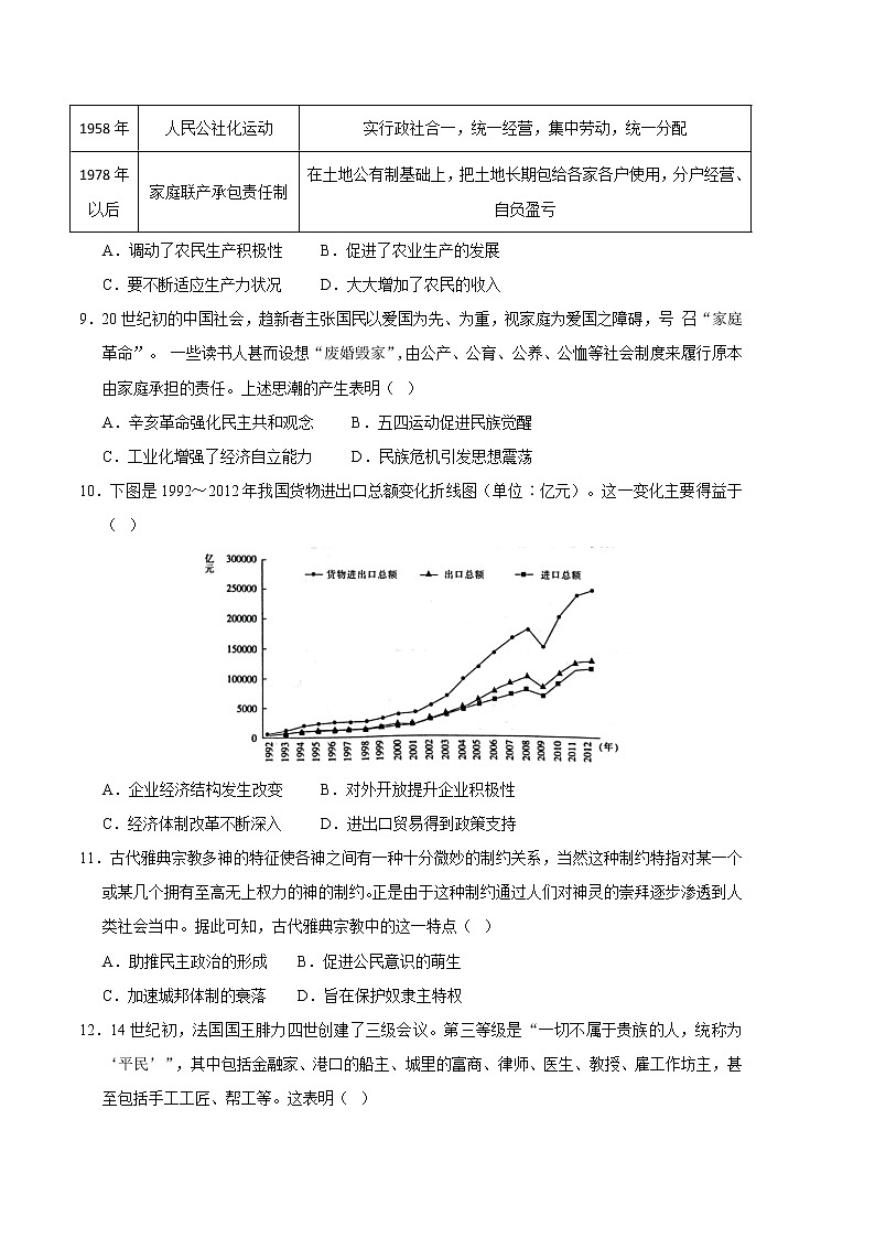2023年高考第一次模拟考试卷：历史（福建A卷）（考试版）第3页
