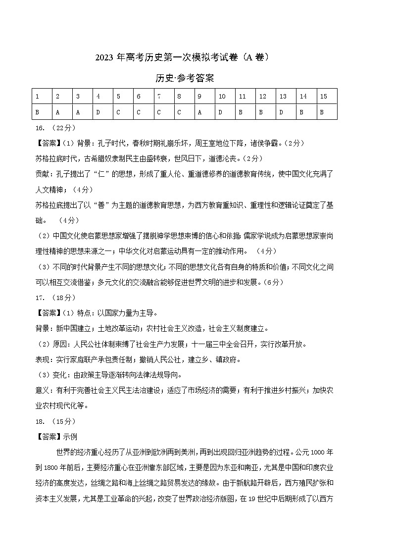 2023年高考第一次模拟考试卷：历史（天津A卷）（参考答案）第1页