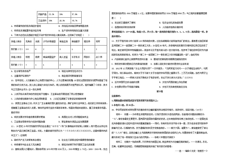 2023年高考第一次模拟考试卷：历史（天津B卷）（考试版）第2页