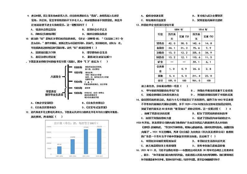 2023天津市九十六中学高二上学期1月期末考试历史试题第2页