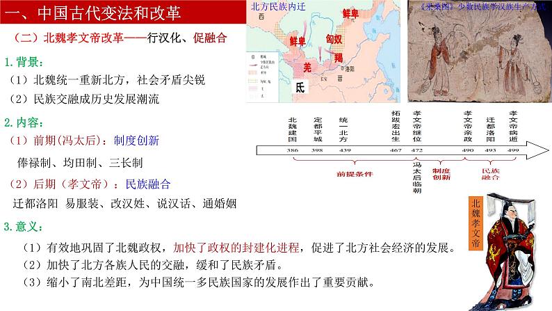 第4课中国历代变法和改革课件PPT03