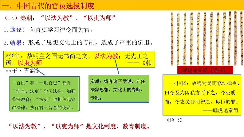 第5课 中国古代官员的选拔与管理课件PPT第5页