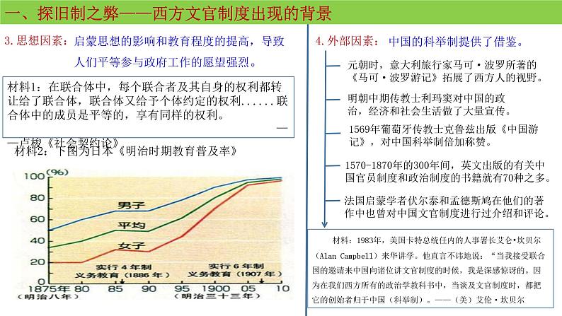 第6课西方的文官制度课件PPT04