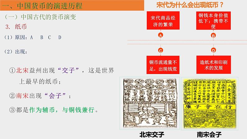 第15课 货币的使用与世界货币体系的形成课件PPT第5页