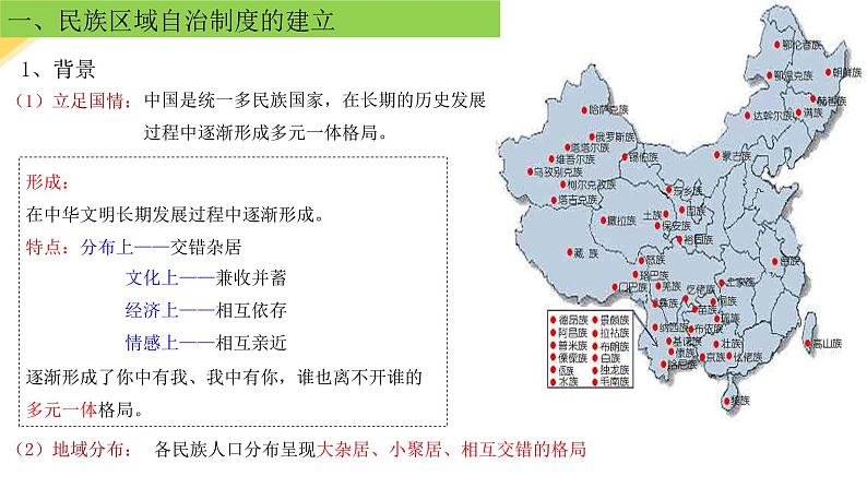 第13课 当代中国的民族政策课件PPT03