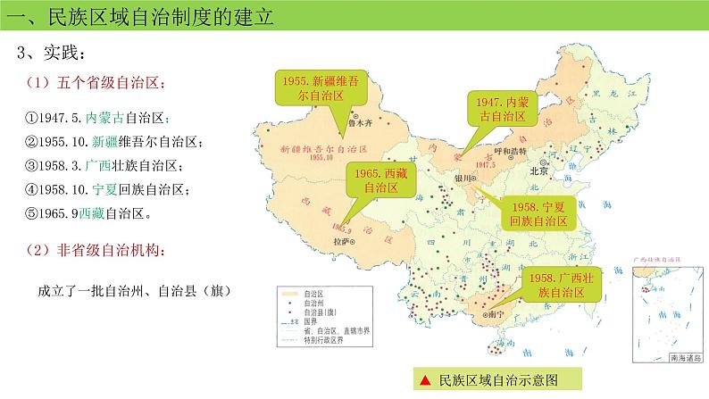 第13课 当代中国的民族政策课件PPT08