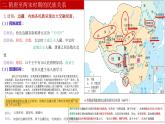 第11课 中国古代的民族关系与对外交往课件PPT