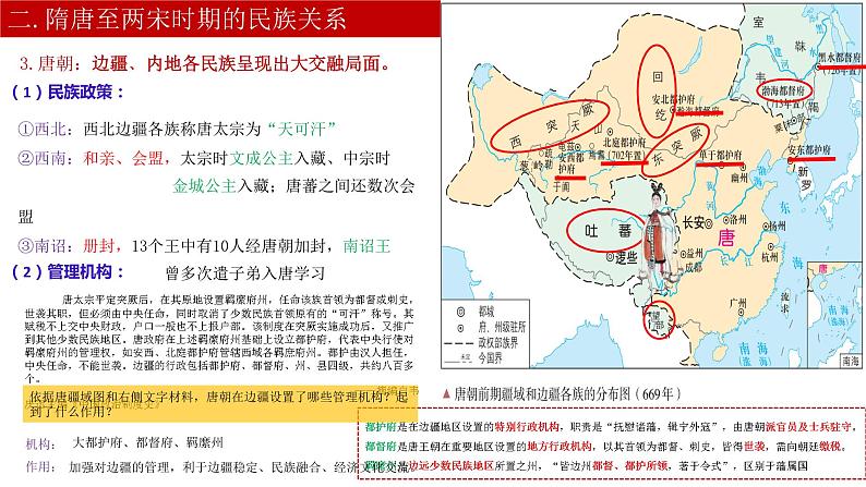 第11课 中国古代的民族关系与对外交往课件PPT05