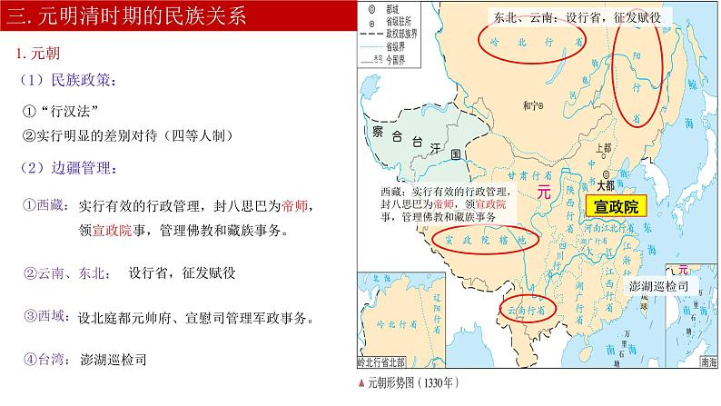 第11课 中国古代的民族关系与对外交往课件PPT07