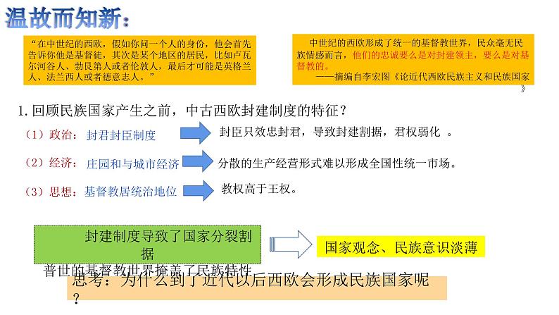 第12课 近代西方民族国家与国际法的发展课件PPT第1页