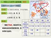 第14课 第一次世界大战与战后国际秩序课件PPT