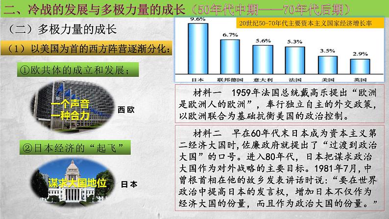 第18课 冷战与国际格局的演变课件PPT第7页