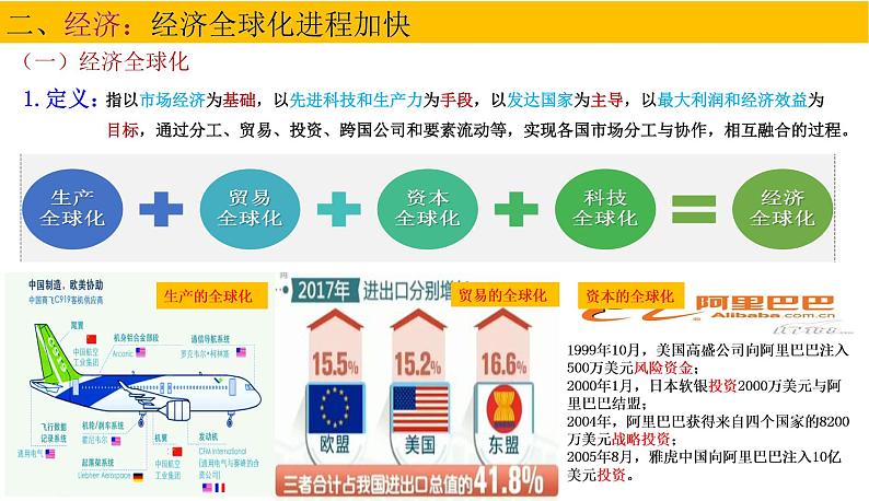 第22课 世界多极化与经济全球化课件PPT第6页