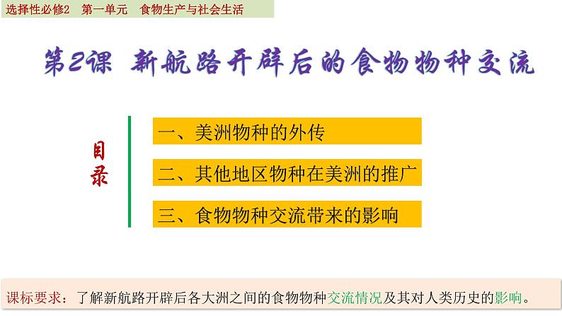第2课 新航路开辟后的食物物种交流课件PPT02