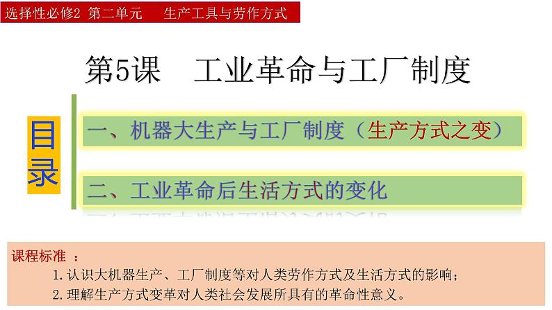 第5课 工业革命与工厂制度课件PPT第2页