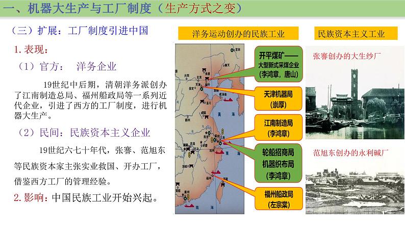 第5课 工业革命与工厂制度课件PPT第6页