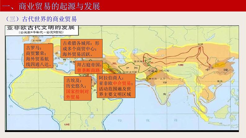 第7课 古代的商业贸易课件PPT07