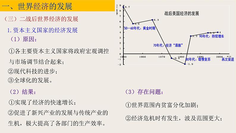 第9课 20世纪以来人类的经济与生活课件PPT05