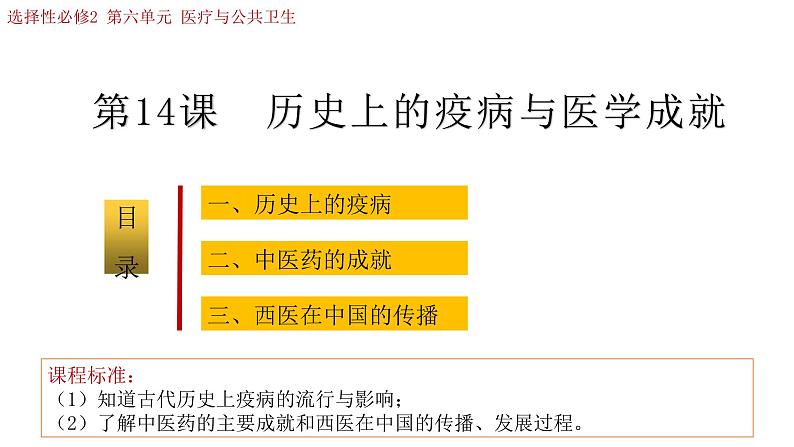 第14课 历史上的疫病与医学成就课件PPT02